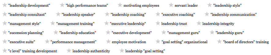 keywords used for Top 25 Online Influencers in Leadership v3 2011